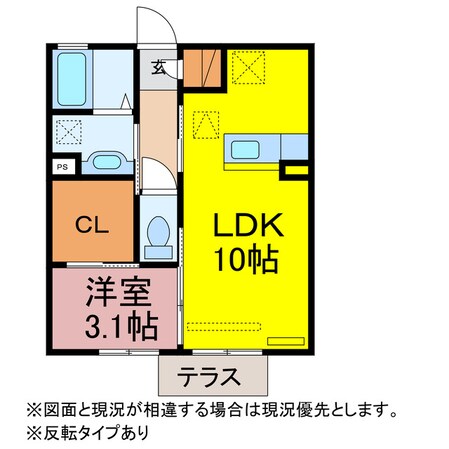 レセンテいなりの物件間取画像